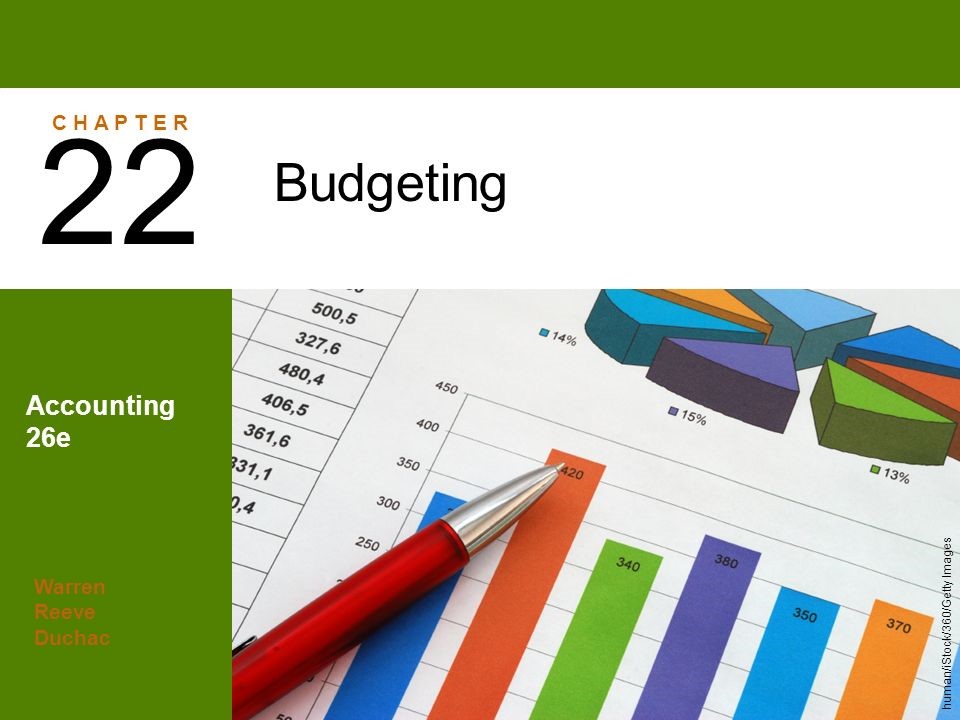  Budgeting Recommendations